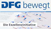 Logo 'DFG bewegt'
